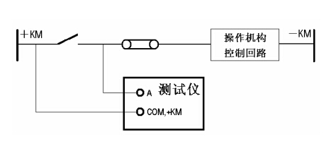 微機(jī)繼保測試儀電位接點時