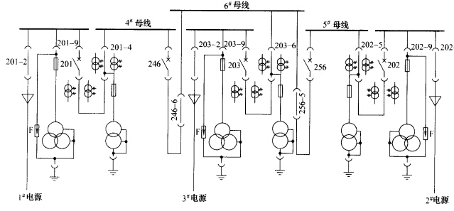 10kV三線(xiàn)配電系統(tǒng)